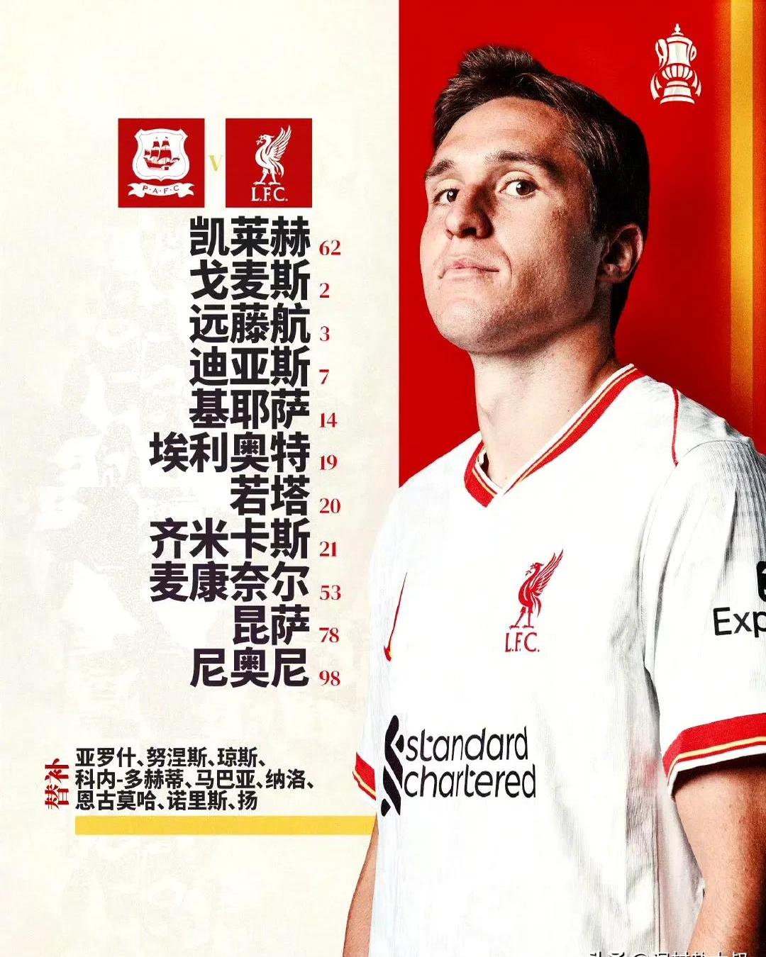 多特蒙德主场惜败,利物浦晋级八强