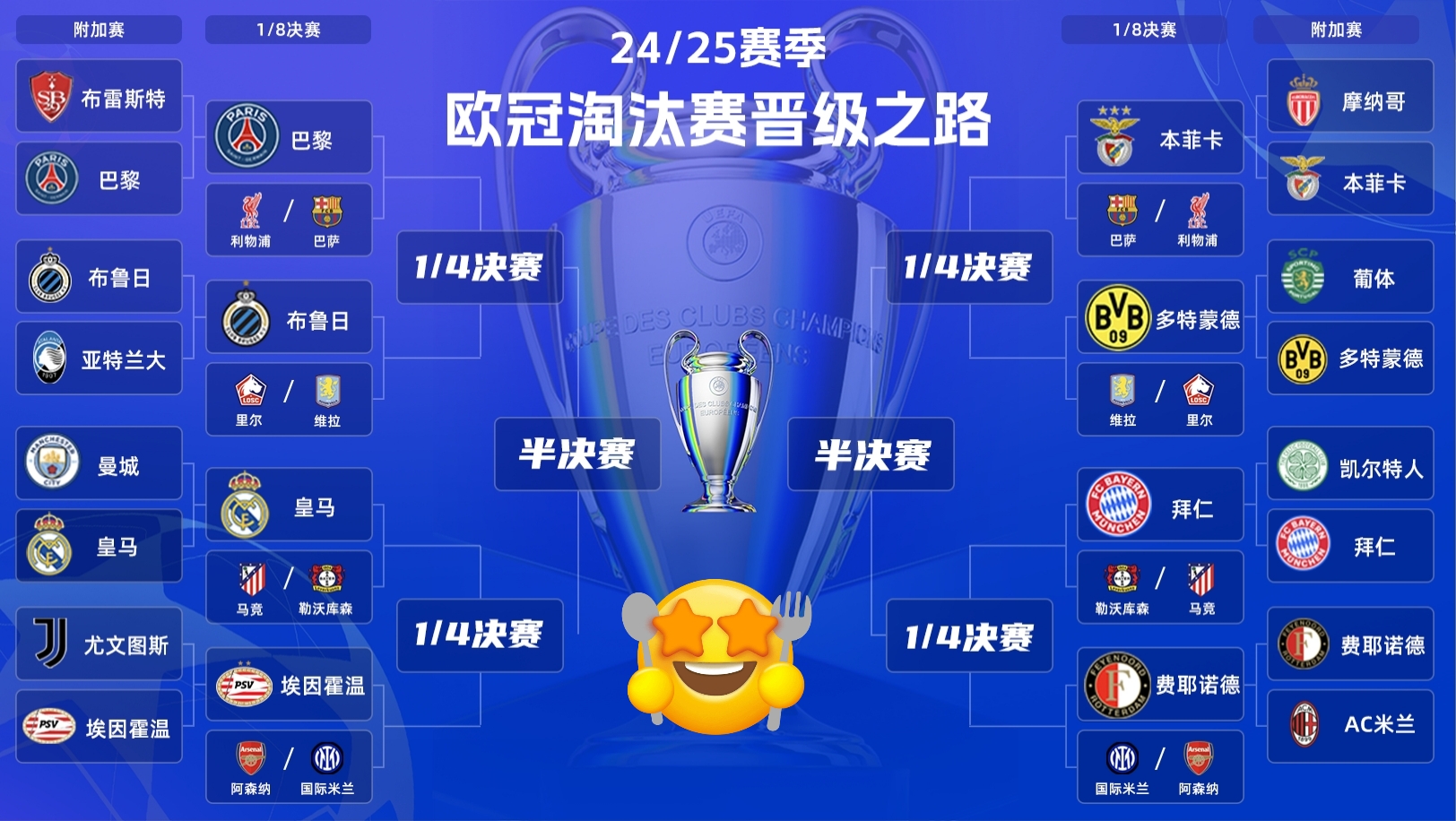 澳客链接-波尔图大胜马赛，晋级欧冠八强