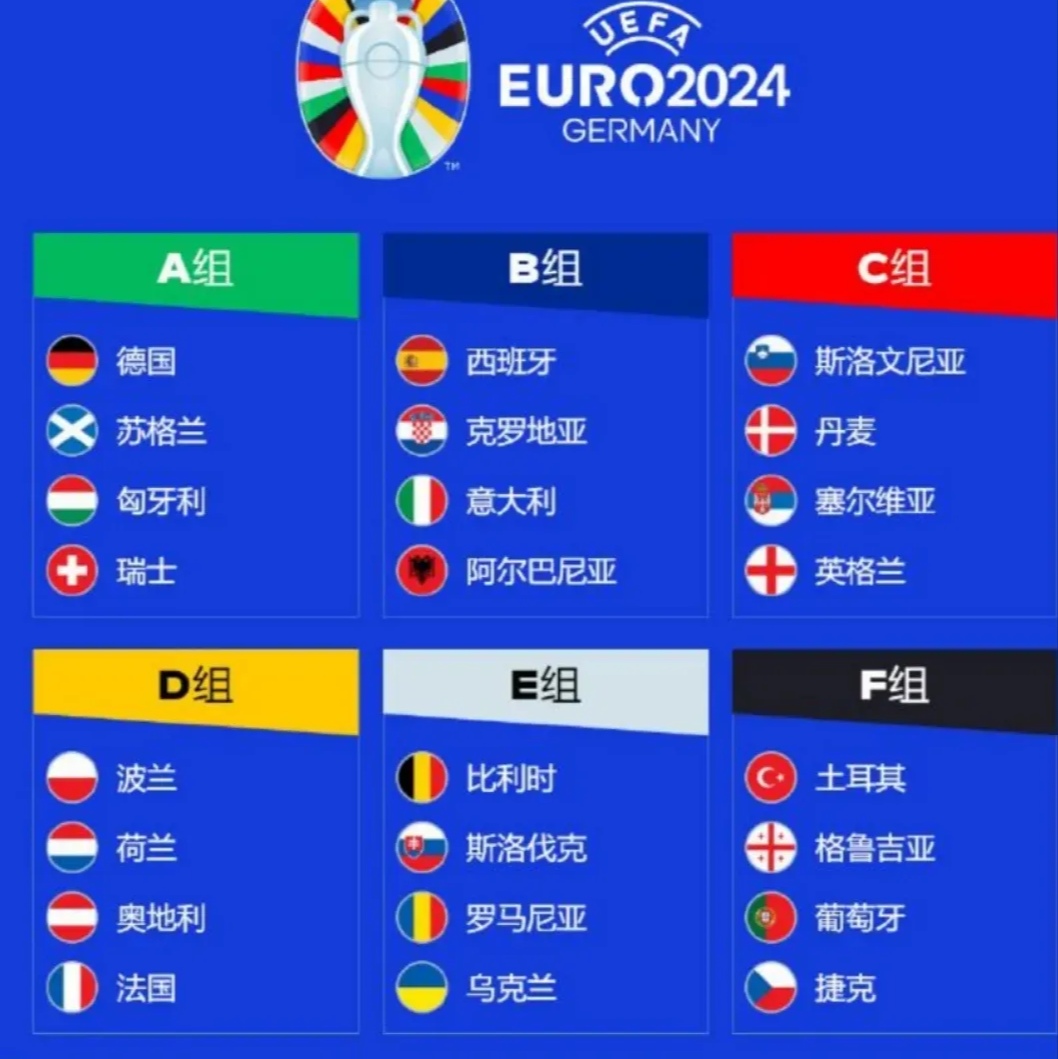 澳客投注-乌克兰战平瑞典,勇夺欧洲杯四强资格