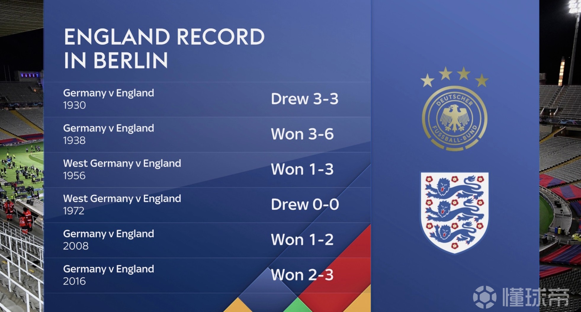 澳客中国官网-包含英格兰队继续保持不败战绩,前景看好的词条