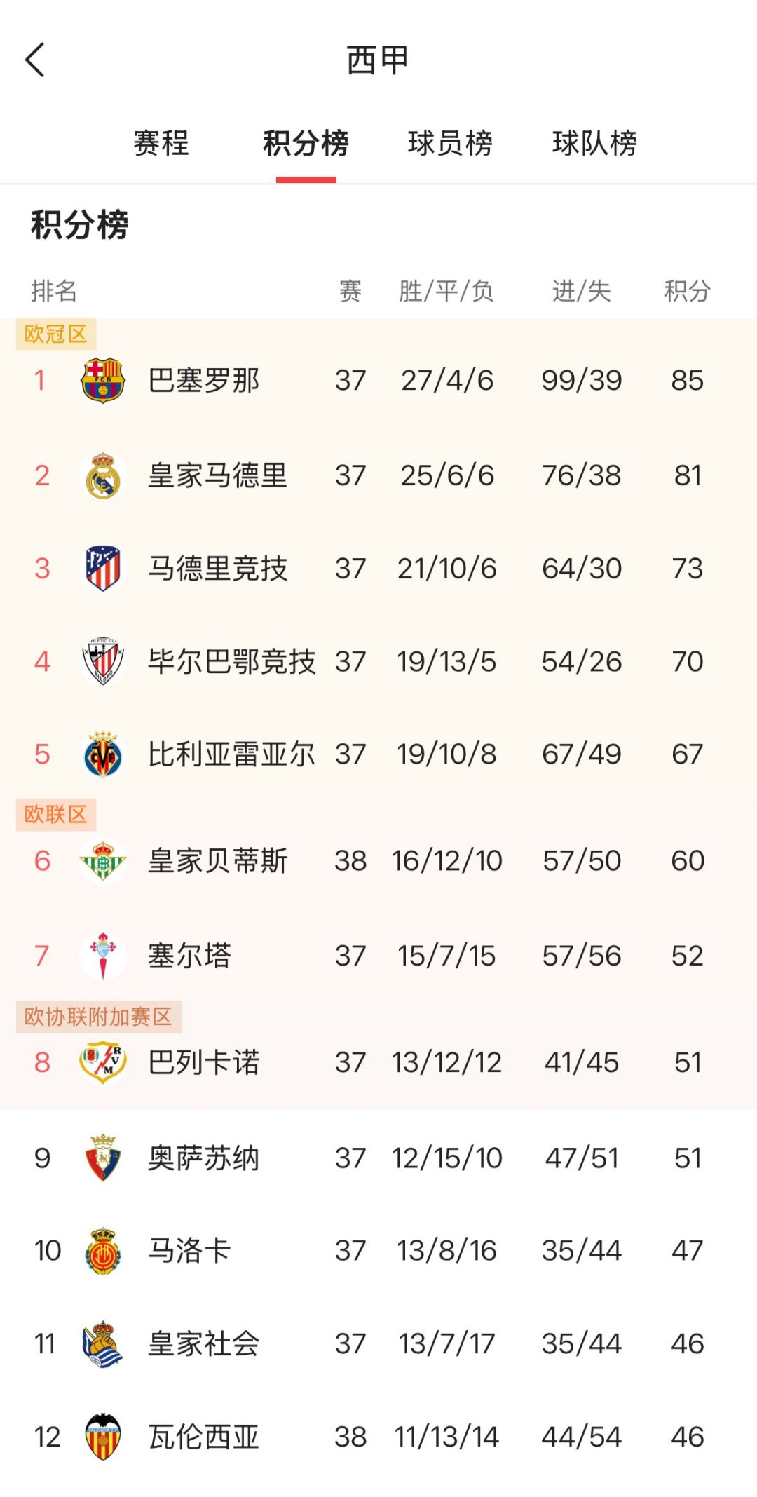 澳客亚洲官网-利物浦主场胜那不勒斯,获得分的简单介绍